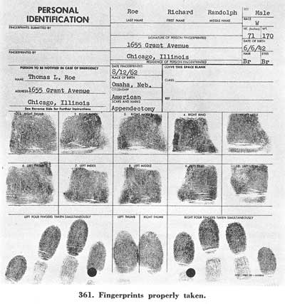 The Science of Fingerprints